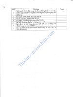 Một số nghị quyết và kế hoạch_ÔN THI NÂNG NGẠCH CHUYÊN VIÊN CHÍNH 2020 môn kiến thức chung