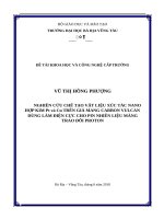Nghiên cứu chế tạo vật liệu xúc tác NANO hợp kim pt và cu trên giá mang carbon vulcan dùng làm dùng làm điện cực cho pin nhiên liệu màng trao đổi proton 