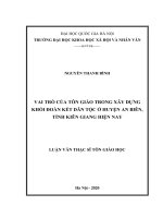 Vai trò của tôn giáo trong xây dựng khối đoàn kết dân tộc ở huyện an biên, kiên giang hiện nay 