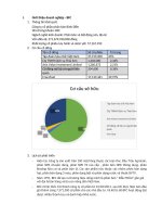 tiểu luận phân tích báo cáo tài chính phân tích hạng mục tài sản cố định của một số doanh nghiệp phân bón việt nam từ 2015   2018 