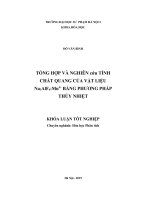 Tổng hợp và nghiên cứu tính chất quang của vật liệu na3alf6 mn4+ bằng phương pháp thủy nhiệt (KLTN   k41) 