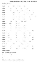 Ôn tập giới hạn hàm số và tính liên tục của hàm số