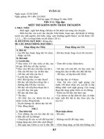 Giáo án lớp 2 tuần 22 năm học 2018 – 2019