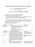 Bản kế hoạch cá nhân