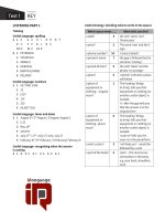 IELTS trainer 2 general answer keys 2019