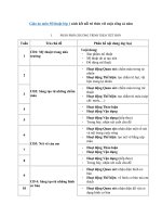 Giáo án mỹ thuật - Kết nối tri thức với cuộc sống