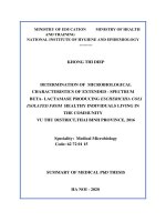 Xác định một số đặc điểm vi sinh của Escherichia coli sinh beta lactamase phổ mở rộng ở người khỏe mạnh tại cộng đồng huyện Vũ Thư, tỉnh Thái Bình, năm 2016 (TT ANH)