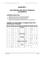 Solution manual for financial accounting 7th canadian edition by kimmel 