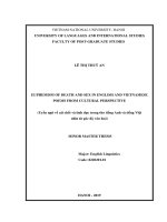 Euphemism of death and sex in english and vietnamese poems from cultural perspective 