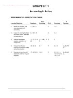 Solution manual for financial accounting 10th edition by weygandt 