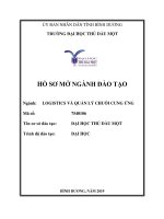 HỒ SƠ MỞ NGÀNH ĐÀO TẠO ĐẠI HỌC. Ngành: LOGISTICS VÀ QUẢN LÝ CHUỖI CUNG ỨNG
