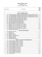 PPCT GDTC LOP 1 CANH DIEU