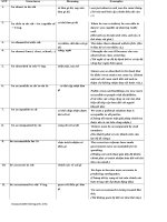 TUYỂN tập các cấu TRÚC NGỮ PHÁP HAY và đặc sắc