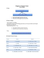 Chapter 4   Câu bị động  (Ngữ pháp TIẾNG ANH cho học sinh mất gốc)