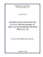 Đảm bảo chất lượng đào tạo của các trường đại học tư thục tại thành phố hồ chí minh theo AUN QA 