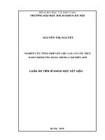 luận án tiến sĩ nghiên cứu tổng hợp vật liệu ceo2 có cấu trúc nano nhằm ứng dụng trong cảm biến ADN 