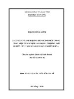 Các nhân tố ảnh hưởng đến sự đổi mới trong công việc của người lao động trường hợp nghiên cứu tại các khách sạn ở khánh hòa 
