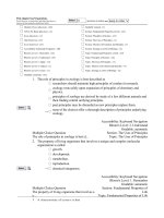 Test bank for integrated principles of zoology 16th edition by hickman 