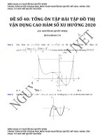 Tài liệu ôn thi Đại học, THPT Quốc gia: Môn Toán: TỔNG ÔN TẬP BÀI TẬP ĐỒ THỊ VẬN DỤNG CAO HÀM SỐ XU HƯỚNG 2020, Nguyễn Bá Quyết