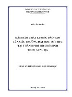 Đảm bảo chất lượng đào tạo của các trường đại học tư thục tại thành phố hồ chí minh theo AUN QA 