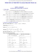 Tài liệu ôn thi Đại học, THPT Quốc gia: Môn Toán: Tóm tắt lý thuyết và giải nhanh toán 12
