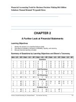 Financial accounting tools for business decision making 8th edition solutions manual kimmel 