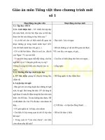 Giáo án môn tiếng việt lớp 1 theo chương trình GDPT mới ( chân trời sáng tạo)