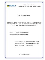 Đánh giá hoạt tính kháng khuẩn và hoạt tính kháng oxy hoá của cao chiết ethanol 70% từ cây bồ công anh (lactuca indica l )​ 