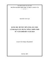 Đảng bộ huyện mê linh (hà nội) lãnh đạo xây dựng nông thôn mới từ năm 2008 đến năm 2015​ 