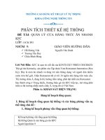 PHÂN TÍCH THIẾT KẾ HỆ THỐNG ĐỀ TÀI: QUẢN LÝ CỬA HÀNG THỨC ĂN NHANH KFC