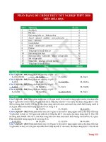 Phan dang de thi tot nghiep THPT 2020  TTB