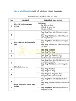 giáo án mỹ thuật lớp 1 (cả năm)  sách kết nối tri thức với cuộc sống