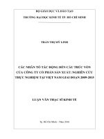 Các nhân tố tác động đến cấu trúc vốn của công ty cổ phần sản xuất : nghiên cứu thực nghiệm tại Việt Nam giai đoạn 2009 - 2015