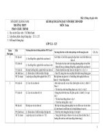 KE HOACH GIANG DAY LOP 12 NAM 2021