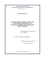 Giải pháp hoàn thiện công tác quản trị nguồn nhân lực tại sở tài chính tỉnh Vĩnh Long đến năm 2020