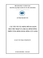 Các yếu tố tác động đến đa dạng hóa thu nhập của hộ gia đình nông thôn vùng Đồng bằng Sông Cửu Long