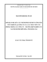 Mối quan hệ giữa các thành phần hành vi công dân với ý định ở lại công ty của các nhân viên văn phòng trong các công ty – trường hợp nghiên cứu tại thành phố Biên Hòa, tỉnh Đồng Nai