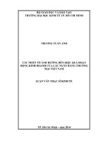 Các nhân tố ảnh hưởng đến hiệu quả hoạt động kinh doanh của các ngân hàng thương mại Việt Nam