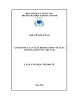 Ảnh Hưởng của Tỷ Giá Hối Đoái đối với Tăng Trưởng Kinh Tế ở Việt Nam