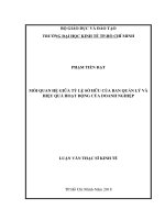 Mối quan hệ giữa tỷ lệ sở hữu của ban lãnh đạo và hiệu quả hoạt động của doanh nghiệp