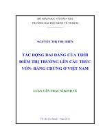 Tác động dai dẵng của thời điểm thị trường lên cấu trúc vốn - Bằng chứng ở Việt Nam