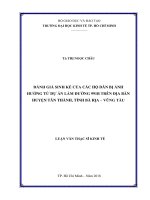 Đánh giá sinh kế của các hộ dân bị ảnh hưởng từ dự án làm đường 991B trên địa bàn huyện Tân Thành, tỉnh Bà Rịa – Vũng Tàu
