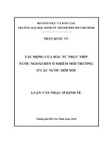 Tác động của đầu tư trực tiếp nước ngoài đến ô nhiễm môi trường ở các nước mới nổi