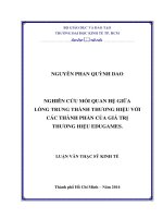 Nghiên cứu mối quan hệ giữa lòng trung thành thương hiệu với các thành phần của giá trị thương hiệu Edugamaes