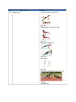 Workout Plan for women buring fat in 4 weeks