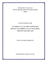 Tác động của cấu trúc sở hữu đến đòn bẩy tài chính của các ngân hàng thương mại Việt Nam