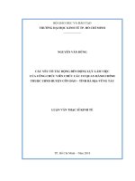 Các yếu tố tác động đến động lực làm việc của công chức, viên chức các cơ quan hành chính thuộc UBND huyện Côn Đảo, tỉnh Bà Rịa - Vũng Tàu