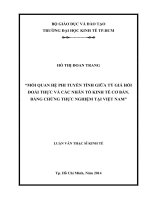 Mối quan hệ phi tuyến tính giữa tỷ giá hối đoái thực và các nhân tố kinh tế cơ bản: bằng chứng thực nghiệm tại Việt Nam