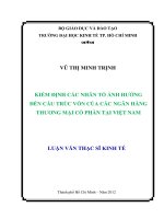 Kiểm định các nhân tố ảnh hưởng đến cấu trúc vốn của các ngân hàng thương mại cổ phần tại Việt Nam