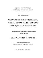 Mối quan hệ giữa thị trường chứng khoán và thị trường bất động sản tại Việt Nam